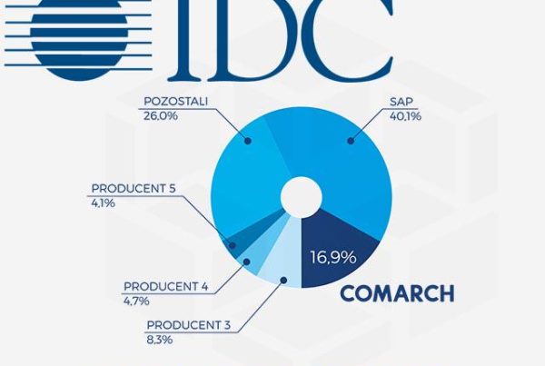 IDC rynek ERP w Polsce